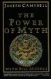 Audiobook Power of Myth author Joseph Campbell