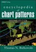 Audiobook Encyclopedia of Chart Patterns author Thomas N. Bulkowski