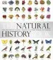 Audiobook The Natural History Book: The Ultimate Visual Guide to Everything on Earth author Dk